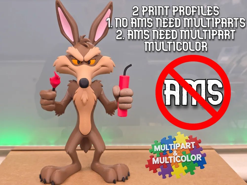 Wile E Coyote