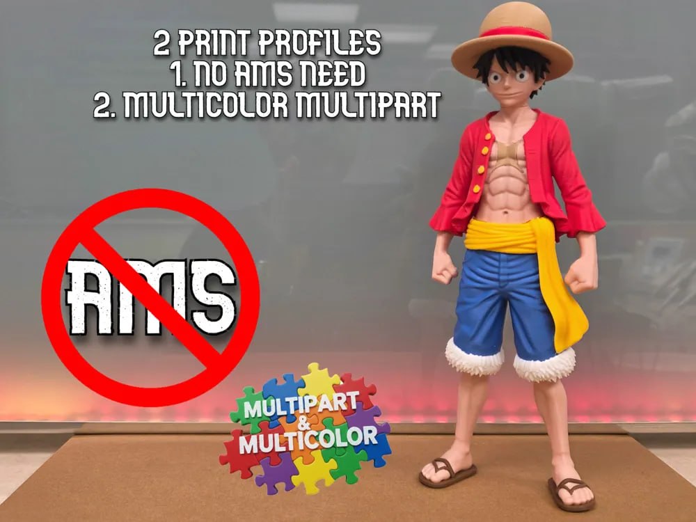 Monkey D Luffy
