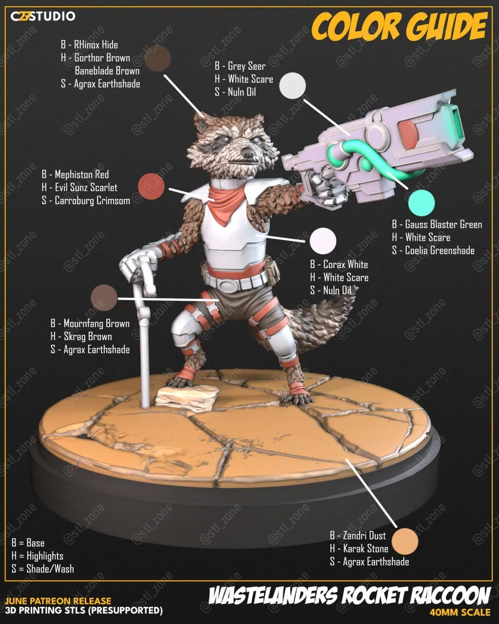 Wastelanders Rocket Raccoon (Scrap Grandpa)