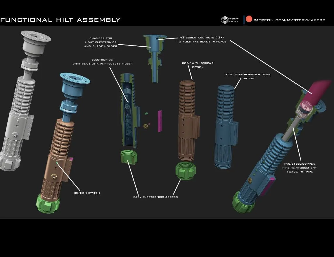 Obi-Wan Kenobi 3rd Lightsaber