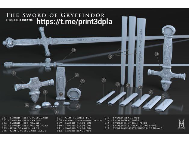 The Sword Of Gryffindor