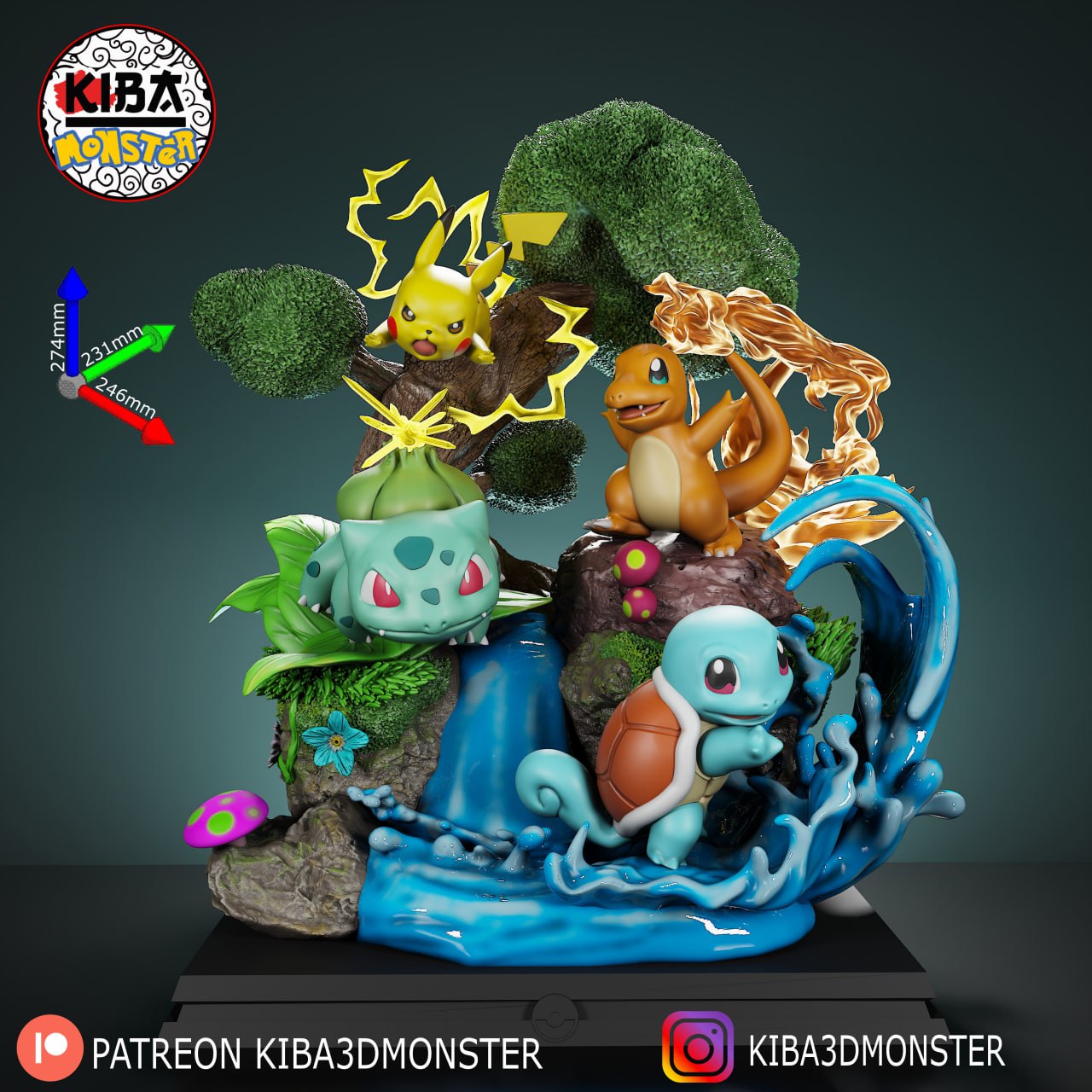 Kiba- Monster Pokemons Iniciales Diroama T Me MOXOMOR Aka